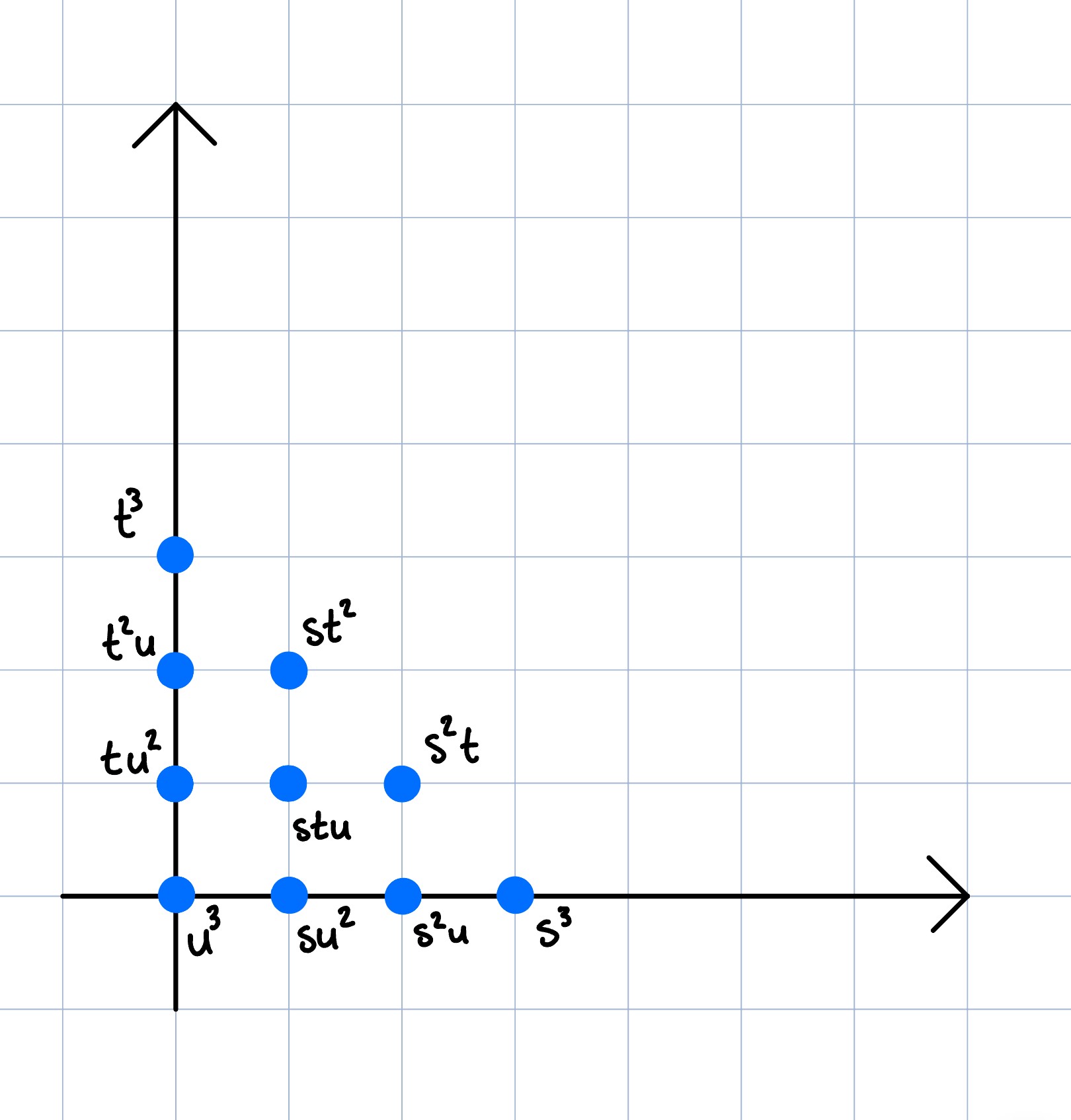 full_triangle