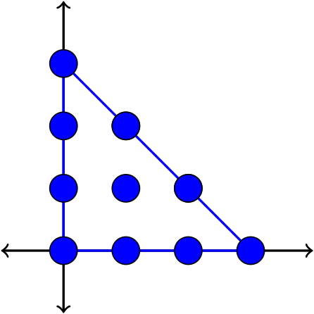full_triangle