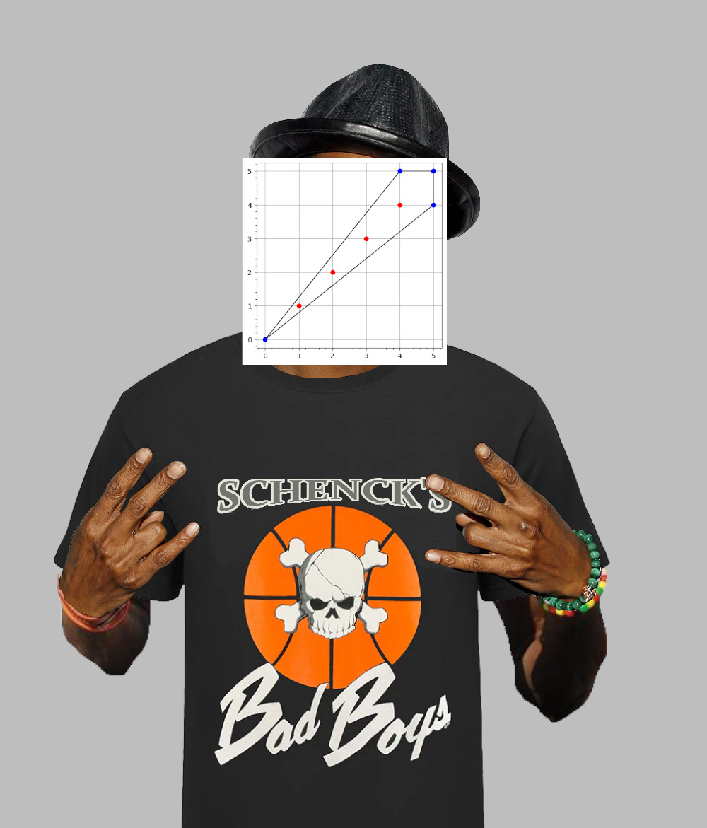 bad-boy-meme