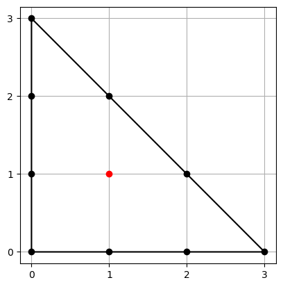 triangle3