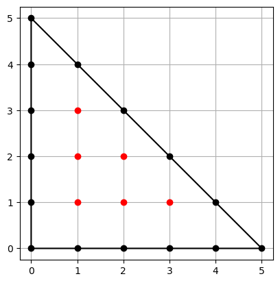 triangle5