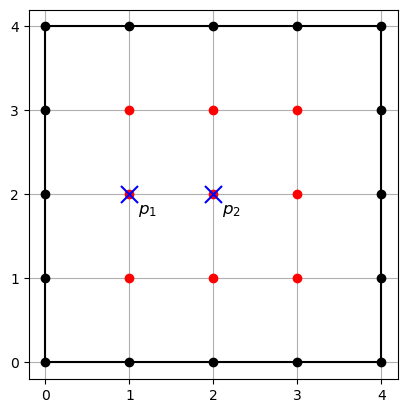 lemma1