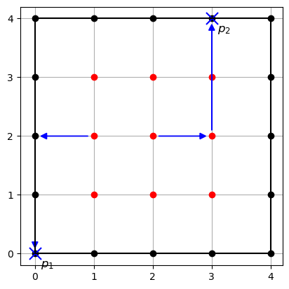 lemma3