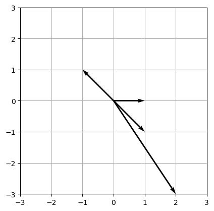 smooth-regularity-3-1-fan