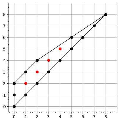 smooth-regularity-3-1