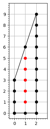 smooth-regularity-3-2